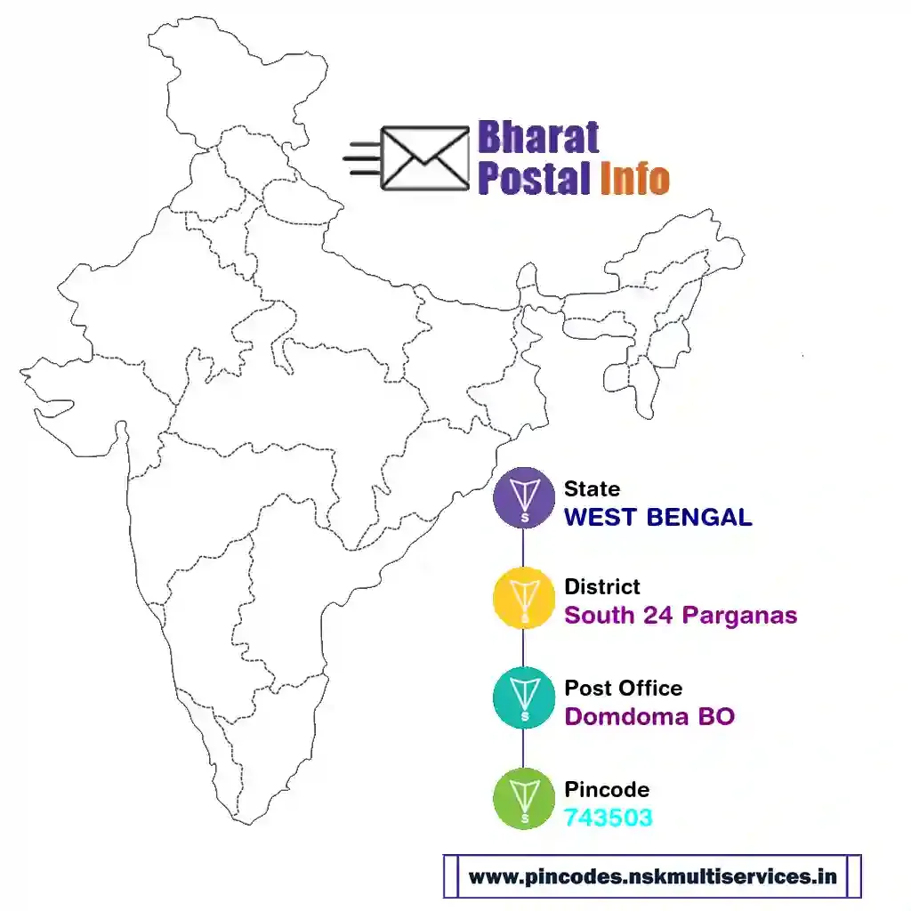 west bengal-south 24 parganas-domdoma bo-743503